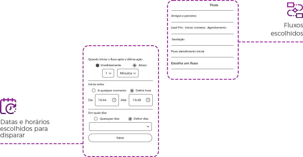 Prévia do aplicativo